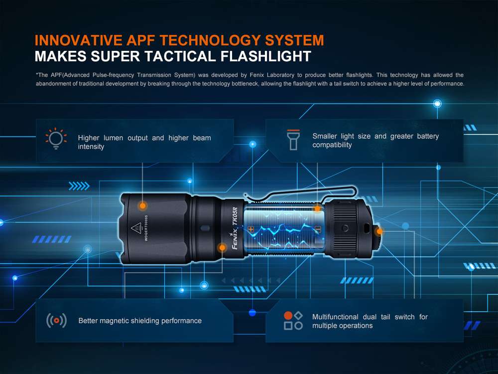 Fenix TK05R 1000lm 450m Rechargeable Tactical EDC Flashlight Senter LED Fenix TK05R adalah senter compact dengan candela tinggi, menggunakan parabolic reflector, yang dirancang dengan presisi. Desain senter menghasilkan sinar output yang terkonsentrasi dan terfokus tajam, dioptimalkan untuk visibilitas jarak jauh yang luar biasa, baik dalam kondisi cahaya sekitar yang gelap atau menembus penghalang optik seperti kaca film. Senter ini dapat memfasilitasi pencahayaan untuk identifikasi potensi ancaman secara cepat dan tepat. Dilengkapi dengan baterai 1100mAh yang dapat diisi ulang, senter Fenix TK05R ini dilengkapi port pengisian yang menggunakan kabel USB Type-C yang disertakan. Memiliki peringkat IP68 dan konstruksi bahan bodi aluminium A6061-T6 yang kokoh. Pancaran output cahaya yang terfokus sangat bermanfaat untuk mengamati obyek jarak jauh, meminimalkan pantulan cahaya ke arah pengguna, sehingga menjaga penglihatan pada malam hari. Fenix TK05R dapat memberikan kinerja pencahayaan yang handal di beragam skenario.