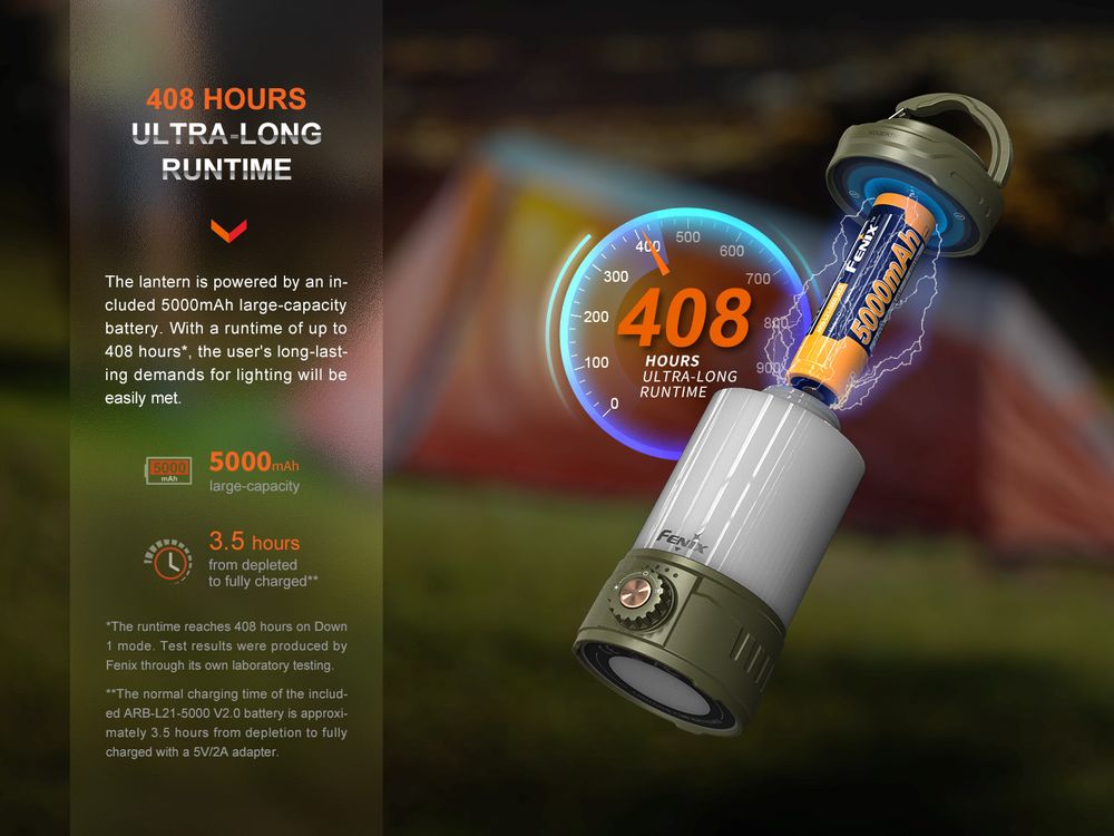 Fenix E-Star 100lm 40m Self-powered Emergency Rechargeable Flashlight Senter LED Fenix ​​​​E-star adalah portabel self-powered senter untuk keadaan darurat, termasuk area yang kekurangan pasokan listrik stabil dan area yang dilanda bencana; sebagai perlengkapan PSK/BOB gear, juga dapat digunakan sebagai senter cadangan untuk aktivitas luar ruangan. Fenix ​​E-STAR memiliki empat tingkat kecerahan yang berbeda. Mode med dan rendah dapat bekerja tanpa break dengan menekan pegangan secara manual. Mode tinggi dan turbo bertujuan untuk memberikan pengalaman pencahayaan yang lebih baik saat digunakan dengan baterai. Senter memungkinkan penggunaan saat mengisi daya, penekanan pada satu tangan untuk menghasilkan daya, yang mudah bahkan untuk pengoperasian lama. Sumber daya lain berasal dari baterai Ni-MH self-discharge rendah yang disertakan, baterai AA alkaline umum juga dapat digunakan pada unit senter. Fenix E-star mendukung pengisian dengan USB Type-c, dengan built-in super capacitor, ini membantu penyimpanan energi dan buffering saat baterai rusak atau hilang.