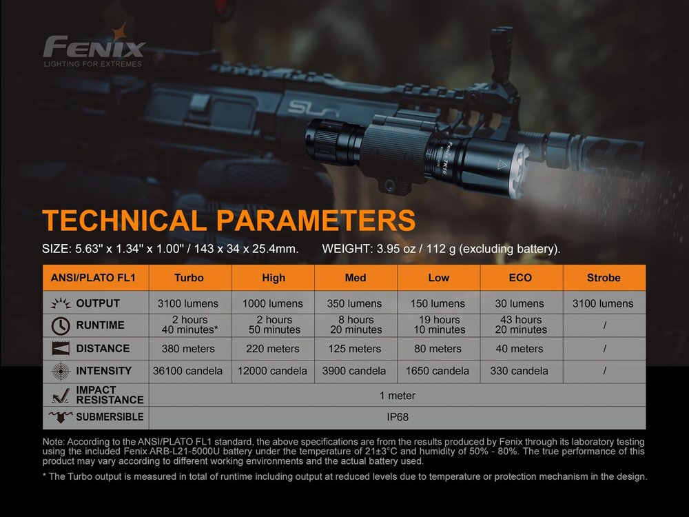 Fenix TK16 V2.0 Tropic 3100lm 380m Tactical Flashlight Senter LED Limited Edition Fenix ​​TK16 V2.0 Tropic Limited Edition menghadirkan fungsionalitas dan kinerja, menjadikannya sebagai alat yang handal dan diperlukan untuk aplikasi darurat dan taktis. Menggunakan Luminus SST70 LED, disertakan dengan baterai ARB-L21-5000U, lampu taktis ini memancarkan output maksimum hingga 3100 lumens dan memberikan jarak pancaran 380 meter. APF Fenix ​​(Advanced Pulse-frequency Transmission System) yang unik membuat struktur dan kemampuan taktis lebih kompak. TK16 V2.0 memiliki tombol ekor taktis ganda untuk aktivasi instan dan strobe; penggunaan satu tangan yang mudah untuk situasi taktis. Bodi yang ringkas dengan strike bezel stainless steel merupakan desain yang sempurna untuk penegakan hukum, keamanan, dan pertahanan.