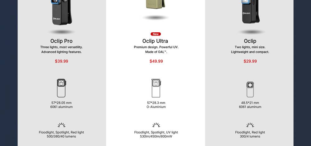 Olight Oclip Ultra Navy Blue 530lm Rechargeable Senter Mini LED Flashlight OAL Floodlight + Spotlight + UV LED Olight Oclip Pro adalah lampu klip pertama dari Olight yang menghadirkan cahaya floodlight, spotlight, dan cahaya merah, dirancang untuk memenuhi beragam kebutuhan pengguna. Kompak dan mudah dibawa, menawarkan tiga opsi pemasangan: klip, gantungan, dan magnet. Klip ini dapat menahan objek hingga 14 mm tebal dan telah menjalani 10000 uji buka-tutup. Magnet kuat memungkinkan lampu ini menempel stabil pada permukaan besi, dengan sudut pencahayaan yang dapat disesuaikan. Peningkatan signifikan mencakup lampu sorot dengan jangkauan 120 meter dan lampu floodlight 500 lumens yang terang, disertai lampu Cahaya merah 40 lumens. Pergantian mode cepat dan mudah dengan saklar rotari baru. Dalam keadaan darurat, pengguna dapat mengaktifkan mode Beacon atau Red Blink, dengan mode Beacon bertahan hingga 24 jam. Dilengkapi dengan baterai besar 580 mAh, Oclip Pro menawarkan waktu nyala hingga 144 jam. Penutup dari logam dan ketahanan air IPX6 memastikan performa andal, bahkan saat port pengisian terbuka.