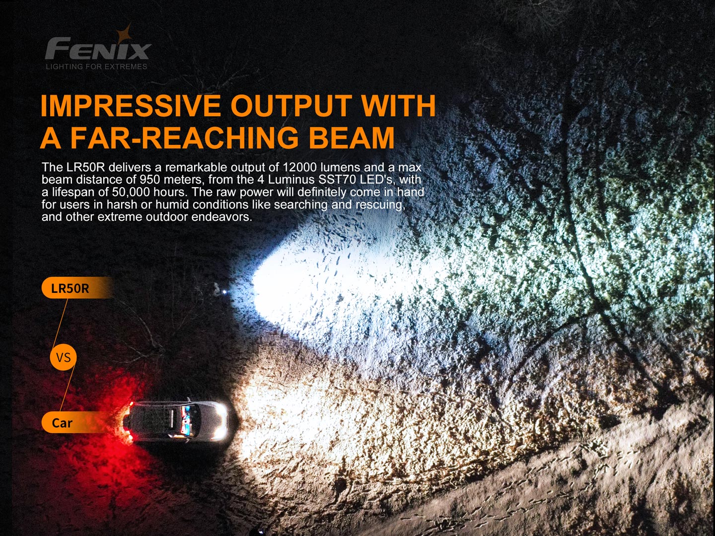 Fenix LR50R 12000lm 950m Flashlight Searchlight Rechargeable Fenix ​​LR50R adalah senter super terang yang dibuat untuk aktivitas menjelajah dan search & rescue. Senter Fenix ​​LR50R memancarkan output yang benar-benar luar biasa sebesar 12000 lumens. Dengan visibilitas sinar hingga 950 meter, dapat digunakan untuk menemukan objek apa pun dalam kegelapan. Sakelar samping baja tahan karat ganda memungkinkan anda dengan cepat mengaktifkan dan mengakses enam tingkat kecerahan umum dan mode fungsional, termasuk instan turbo, strobe, dan SOS. Dengan port pengisi daya USB Type-C yang disertakan, anda dapat mengisi daya Fenix ​​LR50R dengan cepat dalam hitungan jam, atau menggunakan fungsi discharge untuk mengisi daya perangkat anda yang lain Fungsi brightness downshifting sensor dirancang untuk menghindari suhu tinggi pada pencahayaan jarak dekat. Pemilihan mode yang mudah, untuk mudah beradaptasi dengan lingkungan anda, senter ini adalah alat yang sempurna untuk menjelajah, dan misi search & rescue.