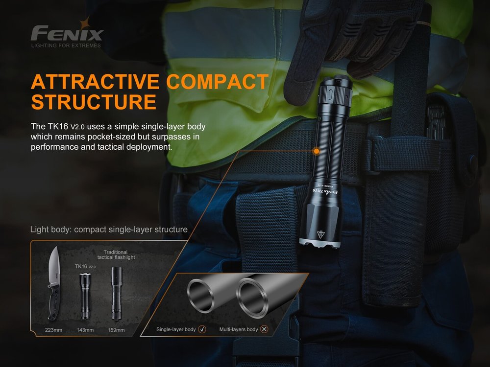 Fenix TK16 V2.0 Tropic 3100lm 380m Tactical Flashlight Senter LED Limited Edition Fenix ​​TK16 V2.0 Tropic Limited Edition menghadirkan fungsionalitas dan kinerja, menjadikannya sebagai alat yang handal dan diperlukan untuk aplikasi darurat dan taktis. Menggunakan Luminus SST70 LED, disertakan dengan baterai ARB-L21-5000U, lampu taktis ini memancarkan output maksimum hingga 3100 lumens dan memberikan jarak pancaran 380 meter. APF Fenix ​​(Advanced Pulse-frequency Transmission System) yang unik membuat struktur dan kemampuan taktis lebih kompak. TK16 V2.0 memiliki tombol ekor taktis ganda untuk aktivasi instan dan strobe; penggunaan satu tangan yang mudah untuk situasi taktis. Bodi yang ringkas dengan strike bezel stainless steel merupakan desain yang sempurna untuk penegakan hukum, keamanan, dan pertahanan.