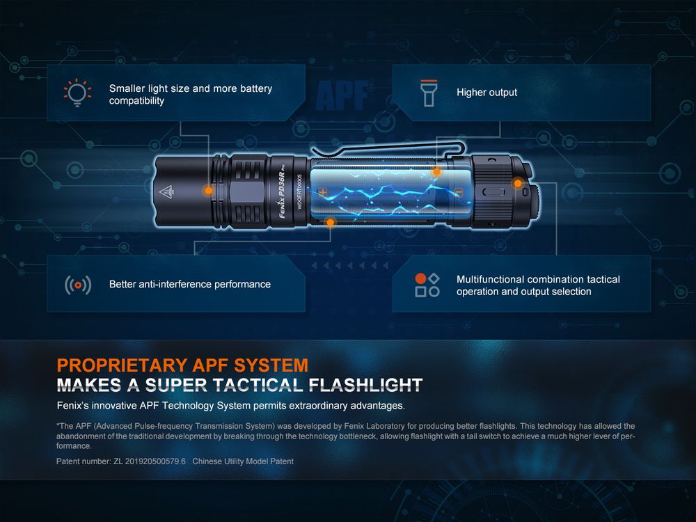 Fenix PD36R Pro 2800lm 380m Rechargeable Flashlight Senter LED Bundle Fenix MINI-LITE <b>Special offer bundle package Fenix PD36R Pro dengan Fenix MINI-LITE</b> Senter Fenix PD36R Pro adalah senter isi ulang berkinerja tinggi yang pasti akan mengejutkan anda. Dilengkapi dengan LED Luminus SFT70, senter ini menawarkan performa luar biasa dengan menghasilkan hingga 2800 lumens dan jarak jangkau 380 meter, semuanya dengan baterai 5000 mAh yang disertakan. Baterai berkapasitas tinggi ini dapat diisi ulang dengan mudah melalui port USB-C pada senter. Pengoperasian senter LED yang kuat ini sangat mudah dengan sakelar ekor ganda untuk nyala/mati sesaat, kemampuan untuk mengganti lima mode penerangan, dan aktivasi strobe instan. Selain itu, anda selalu dapat melihat status daya baterai dengan indikator level baterai eksternal. Daya dan waktu operasional yang terkandung dalam senter ini tidak tertandingi untuk ukurannya yang dapat digenggam. Dengan peringkat IP68, senter ini tahan debu dan air, menjadikannya alat penerangan serbaguna yang sempurna bagi mereka yang membutuhkan kecerahan maksimum dan waktu operasional yang lama.