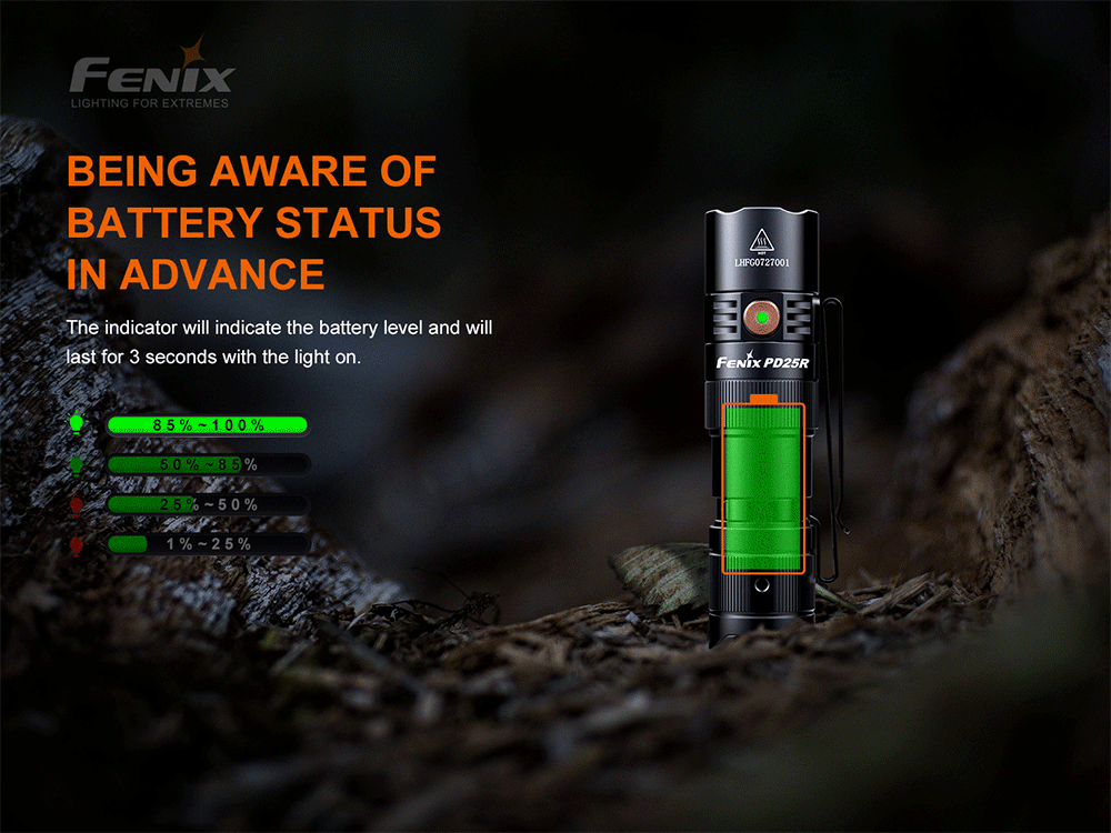 Fenix PD25R Sierra Green 800lm 250m Rechargeable Flashlight Senter LED Senter Fenix ​​​​PD25R Sierra Green adalah senter portabel dengan port pengisian Tipe-C yang tersembunyi. PD25R menghasilkan output maksimum 800 lumens dan jarak cahaya hingga 250 meter. PD25R ditenagai oleh satu baterai Li-ion 16340 yang dapat diisi ulang (termasuk) atau dapat beroperasi dengan baterai Lithium CR123A sekali pakai. Indikator level baterai boot-up memungkinkan anda selalu mengetahui status baterai. Nyala/mati dan nyalakan sesaat diaktifkan dengan sakelar ekor taktis dan enam mode pencahayaan dipilih dengan sakelar samping termasuk mode strobo. Bawa Fenix ​​​​PD25R sesuai keinginan anda, di ransel, ikat pinggang, atau sistem MOLLE dengan klip bodi dua arah. Ringkas dan kokoh dengan peringkat tahan debu dan tahan air IP68, senter ini sangat cocok untuk hampir semua aktivitas luar ruangan atau pekerjaan.