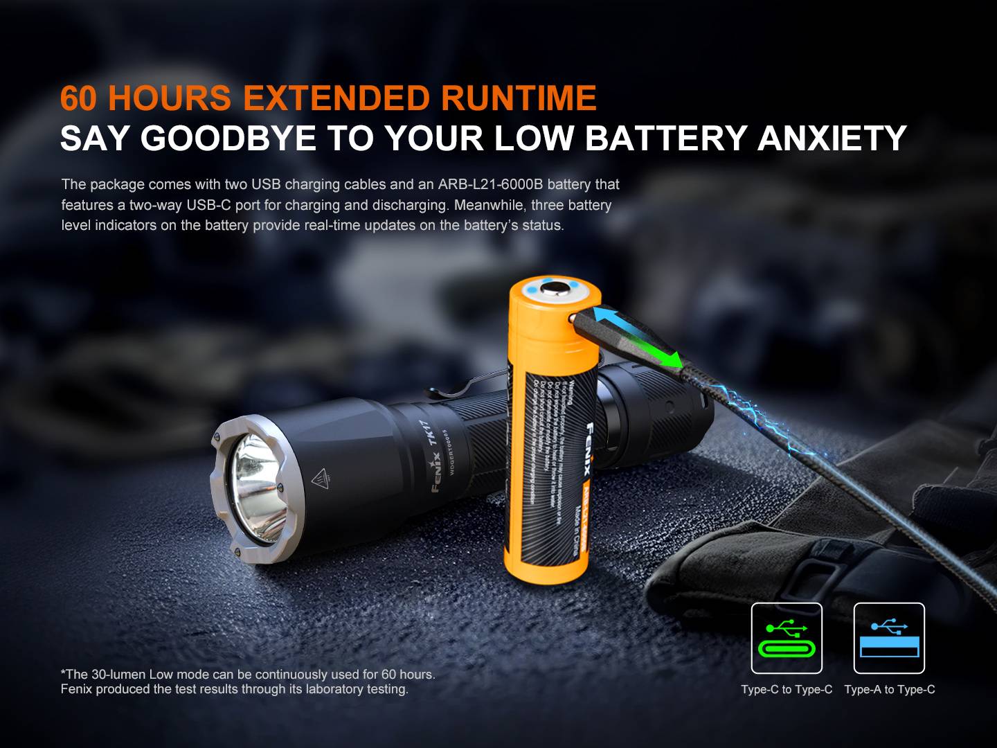 Fenix TK17 3600lm 330m Dual Switch Tactical Flashlight Senter LED Fenix TK17 adalah senter taktis serbaguna dengan sakelar ganda untuk strobe instan serta burst instan. Senter ini menawarkan keluaran maksimum 3600 lumens (burst mode) dan dapat bekerja hingga 60 jam dengan baterai 6000mAh USB-C yang dapat diisi ulang dan juga dapat digunakan untuk mengisi daya perangkat lain. Indikator level baterai yang didesain baru memberikan pembaruan waktu nyata tentang status baterai anda. Dengan ukuran yang ringkas dan kekuatan cahaya yang mengesankan, Fenix TK17 direkomendasikan untuk kebutuhan taktis, penegakan hukum, dan misi SAR.