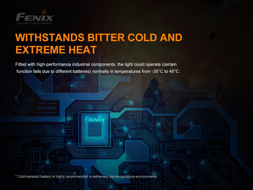 fenixlight.id Fenix Fenix_WF30RE