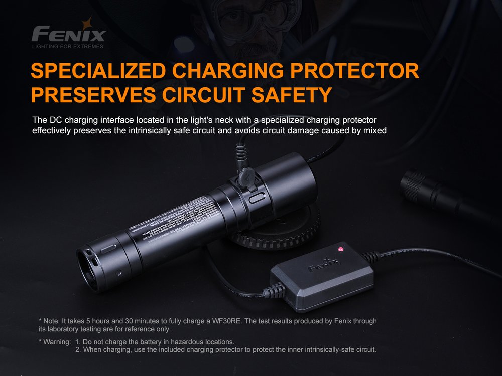 fenixlight.id Fenix Fenix_WF30RE