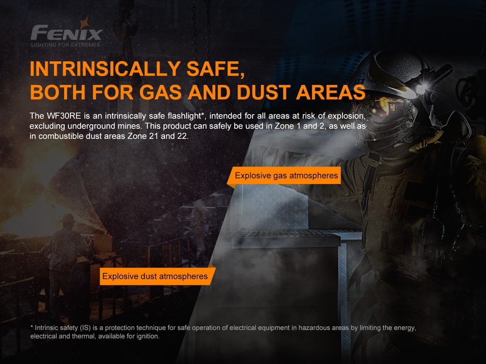 fenixlight.id Fenix Fenix_WF30RE