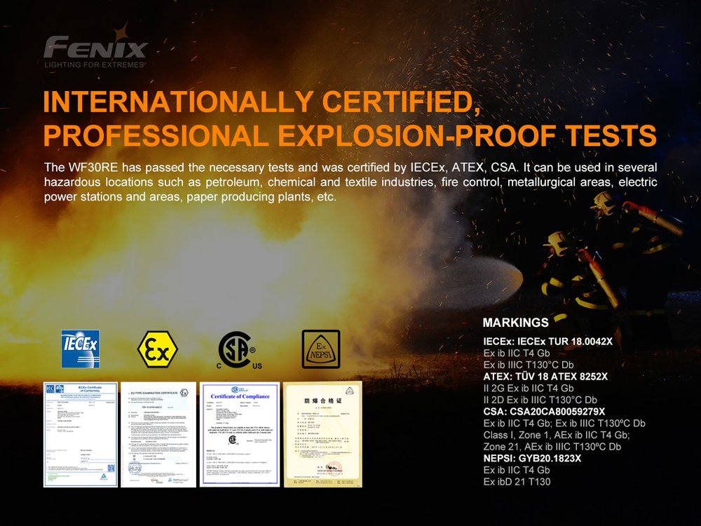 fenixlight.id Fenix Fenix_WF30RE