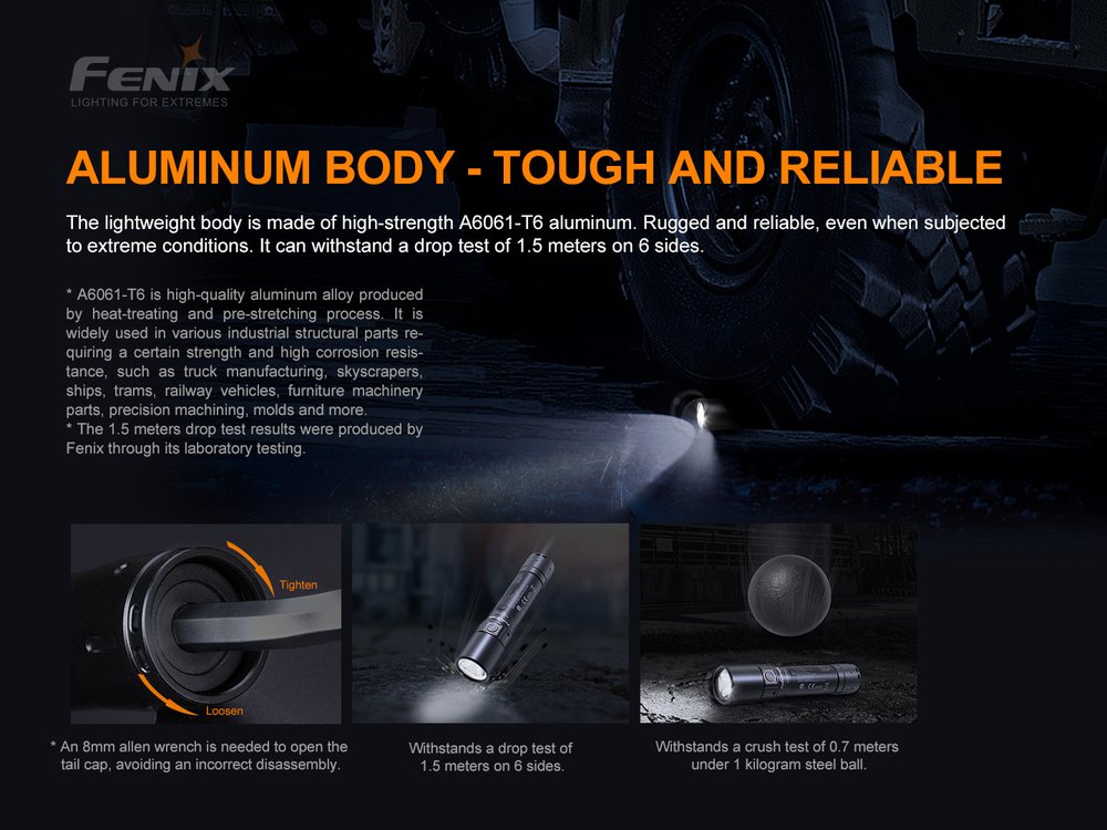 fenixlight.id Fenix Fenix_WF30RE