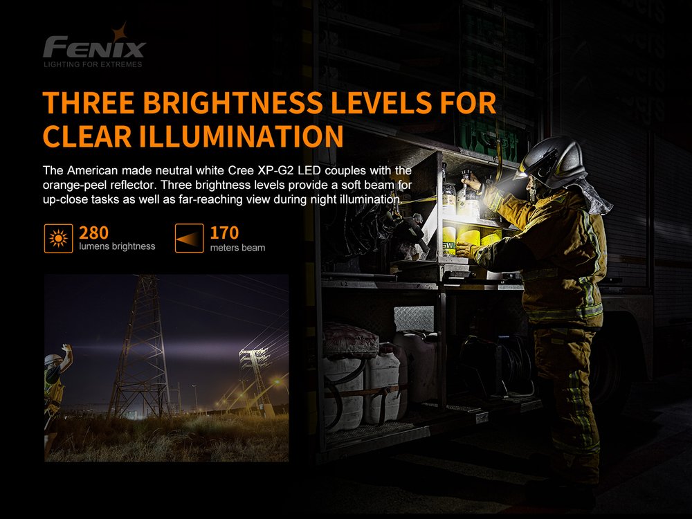 fenixlight.id Fenix Fenix_WF30RE