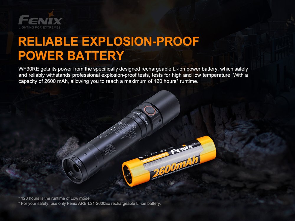 fenixlight.id Fenix Fenix_WF30RE