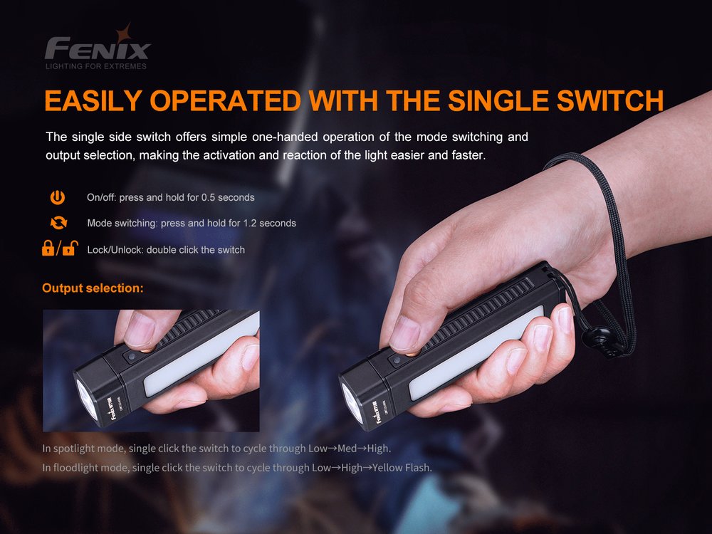fenixlight.id Fenix Fenix_WT16R