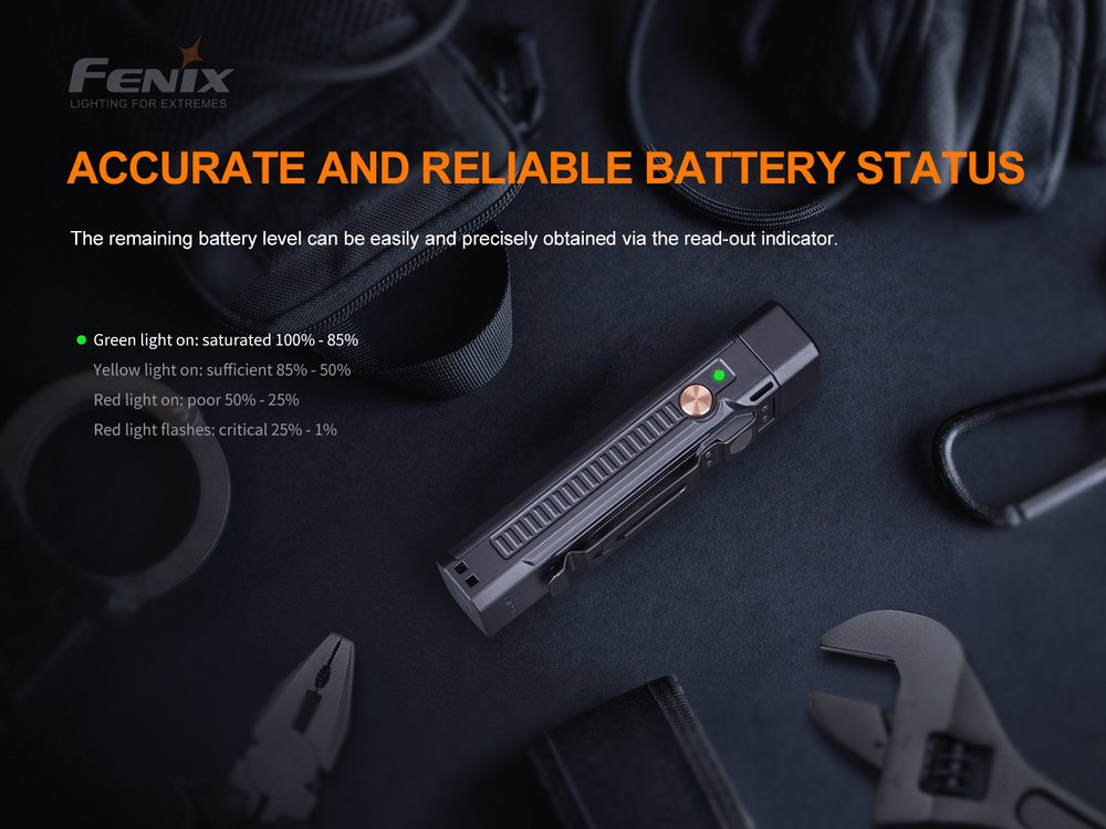fenixlight.id Fenix Fenix_WT16R
