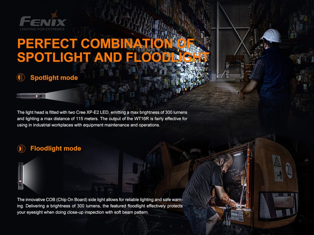 fenixlight.id Fenix Fenix_WT16R