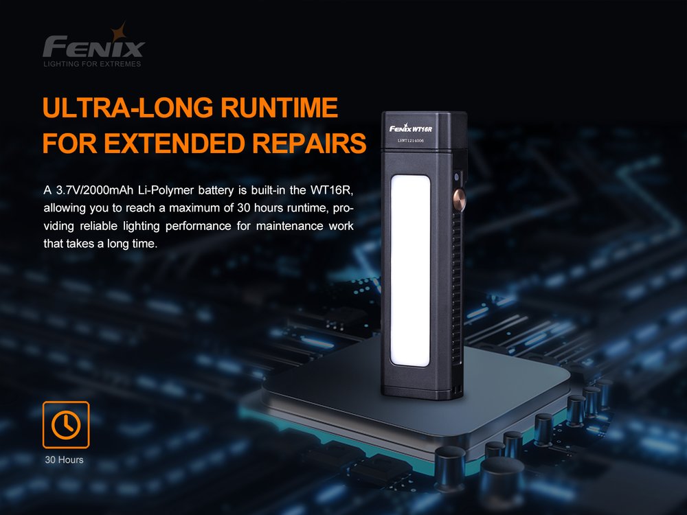 fenixlight.id Fenix Fenix_WT16R
