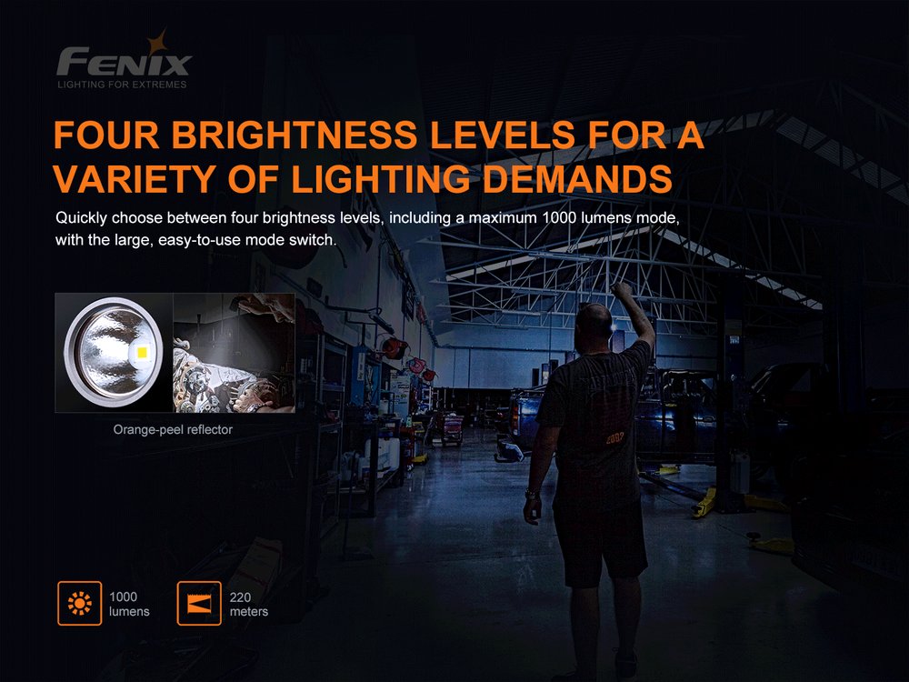 fenixlight.id Fenix WT25R 