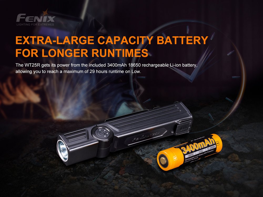fenixlight.id Fenix WT25R 