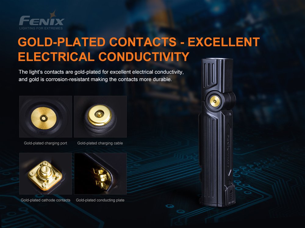 fenixlight.id Fenix WT25R 