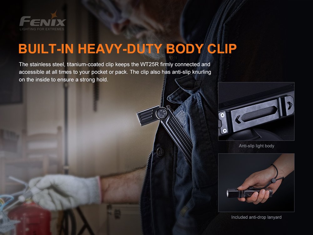 fenixlight.id Fenix WT25R 