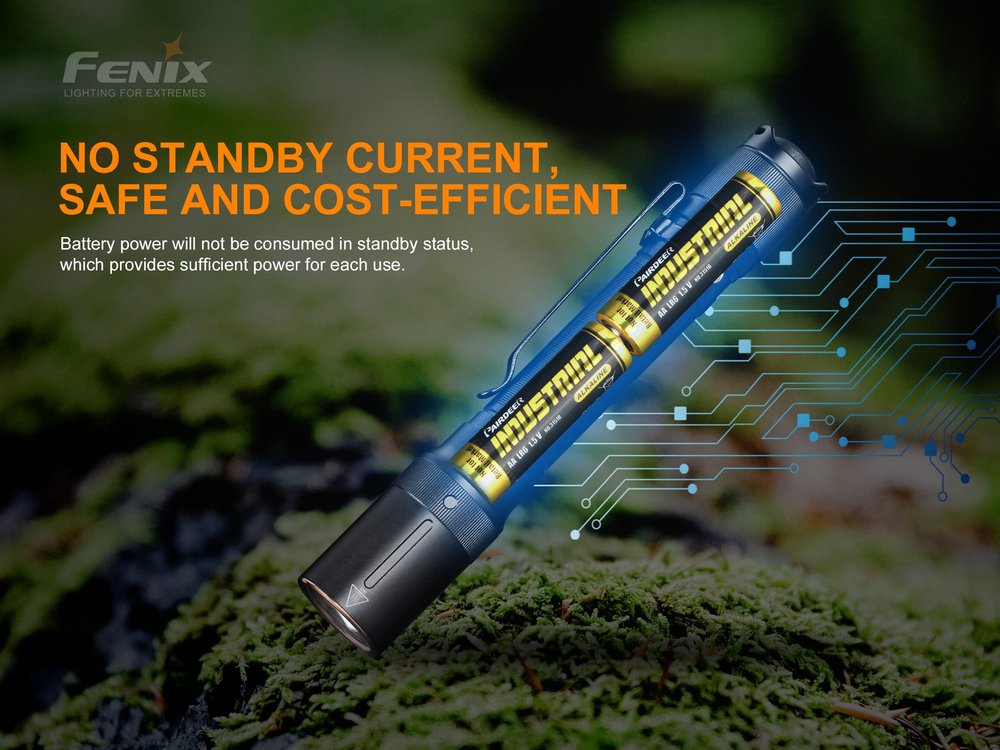 fenixlight.id Fenix e20 v2.0 