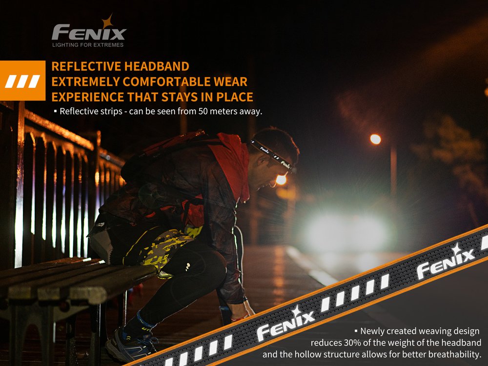 fenixlight.id Fenix hm23 