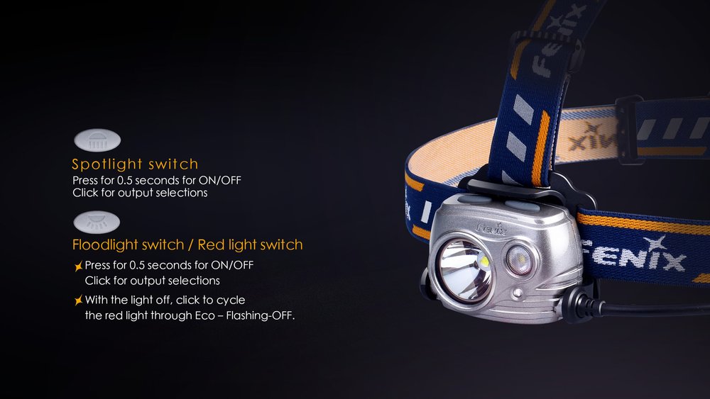 fenixlight.id Fenix hp25r 