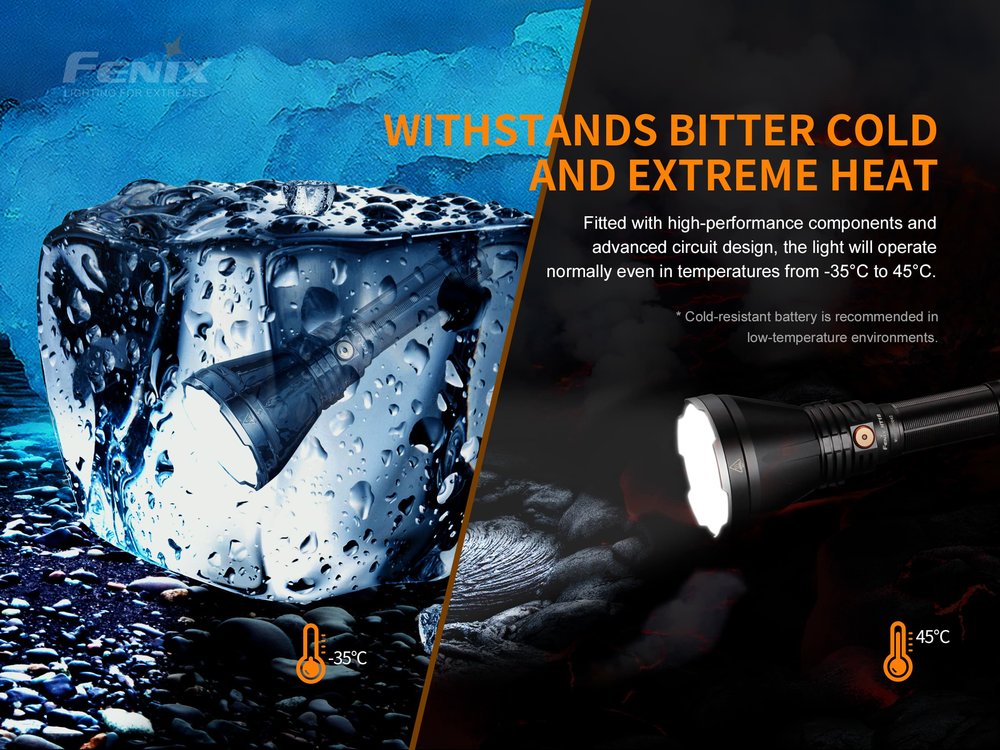 fenixlight.id Fenix ht18 