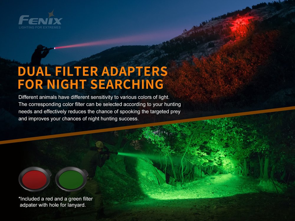 fenixlight.id Fenix ht18 