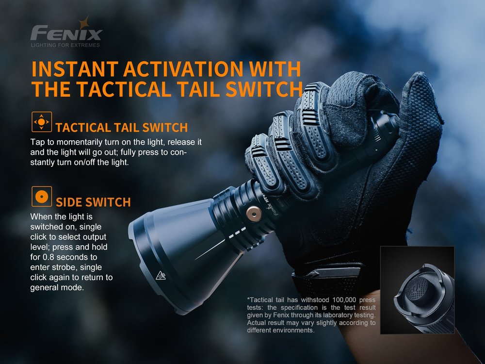 fenixlight.id Fenix ht18 