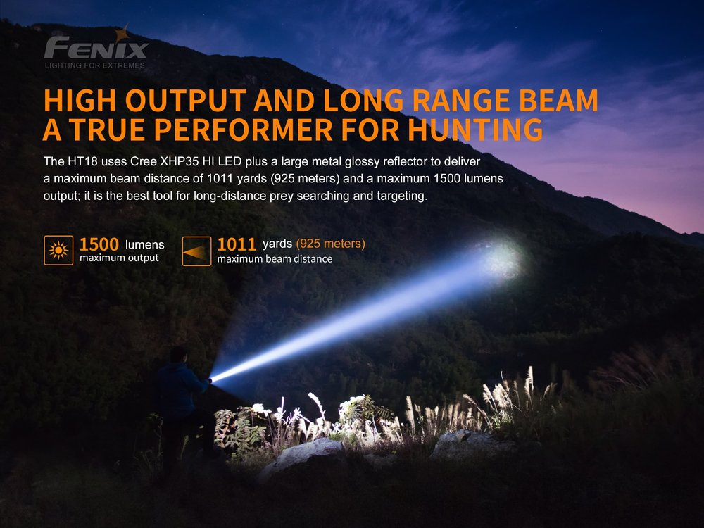 fenixlight.id Fenix ht18 