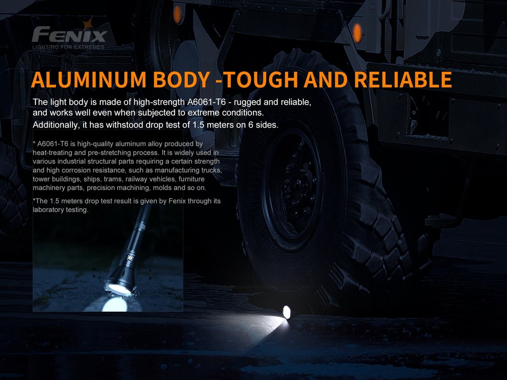 fenixlight.id Fenix ht18 