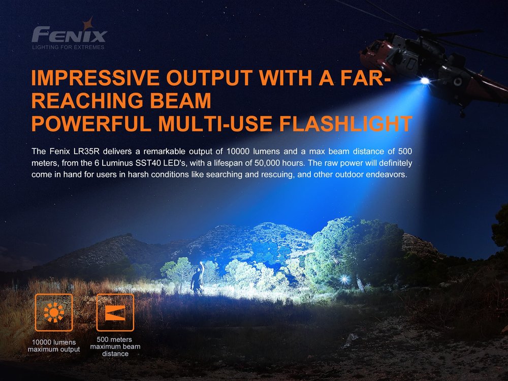 fenixlight.id Fenix lr35r 