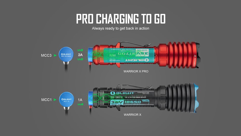 olightstore.id olight warrior x pro RGB